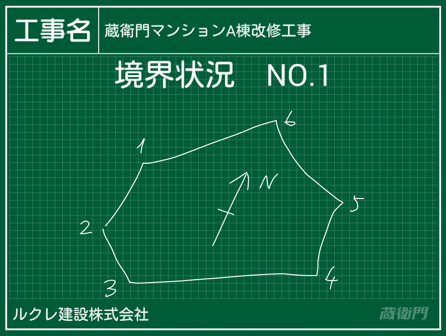 フリーハンドで図を書くことができます