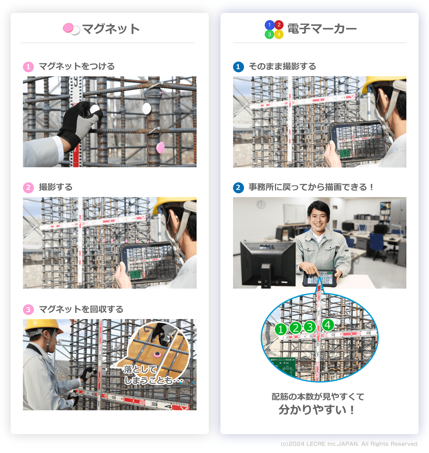 マグネットと電子マーカー比較