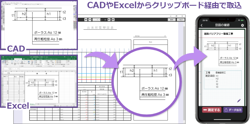 CADやExcelからクリップボード経由で取込