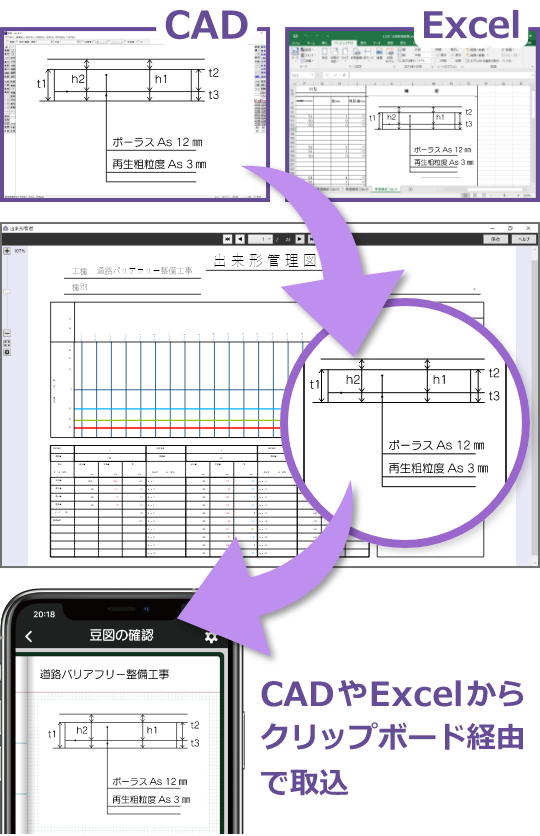CADやExcelからクリップボード経由で取込