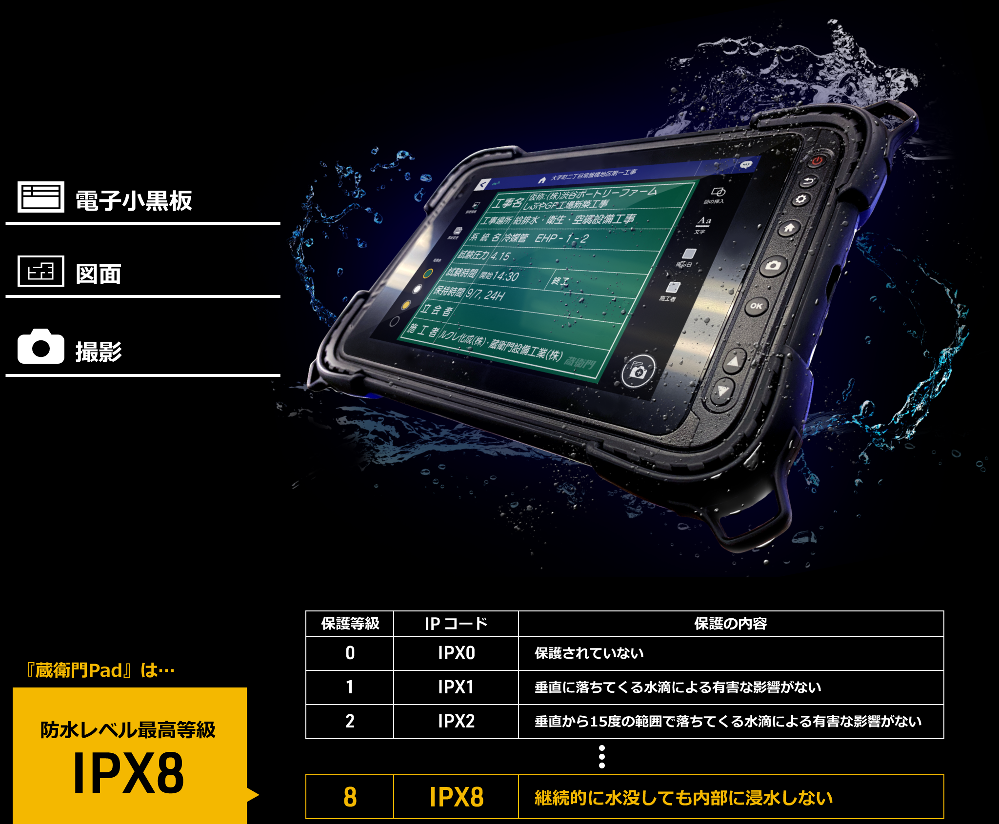 防水レベル最高等級「IPX8」の『蔵衛門Pad』なら雨の中でも問題なく撮影し続けられる!