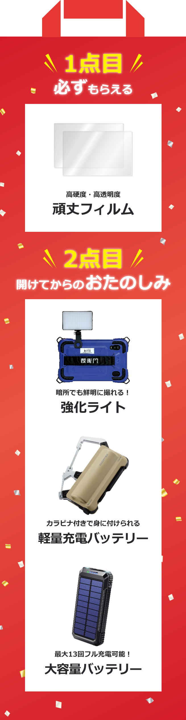 『蔵衛門Pad』をもっと現場で使いこなす2つの“強化アイテム”がもらえる!