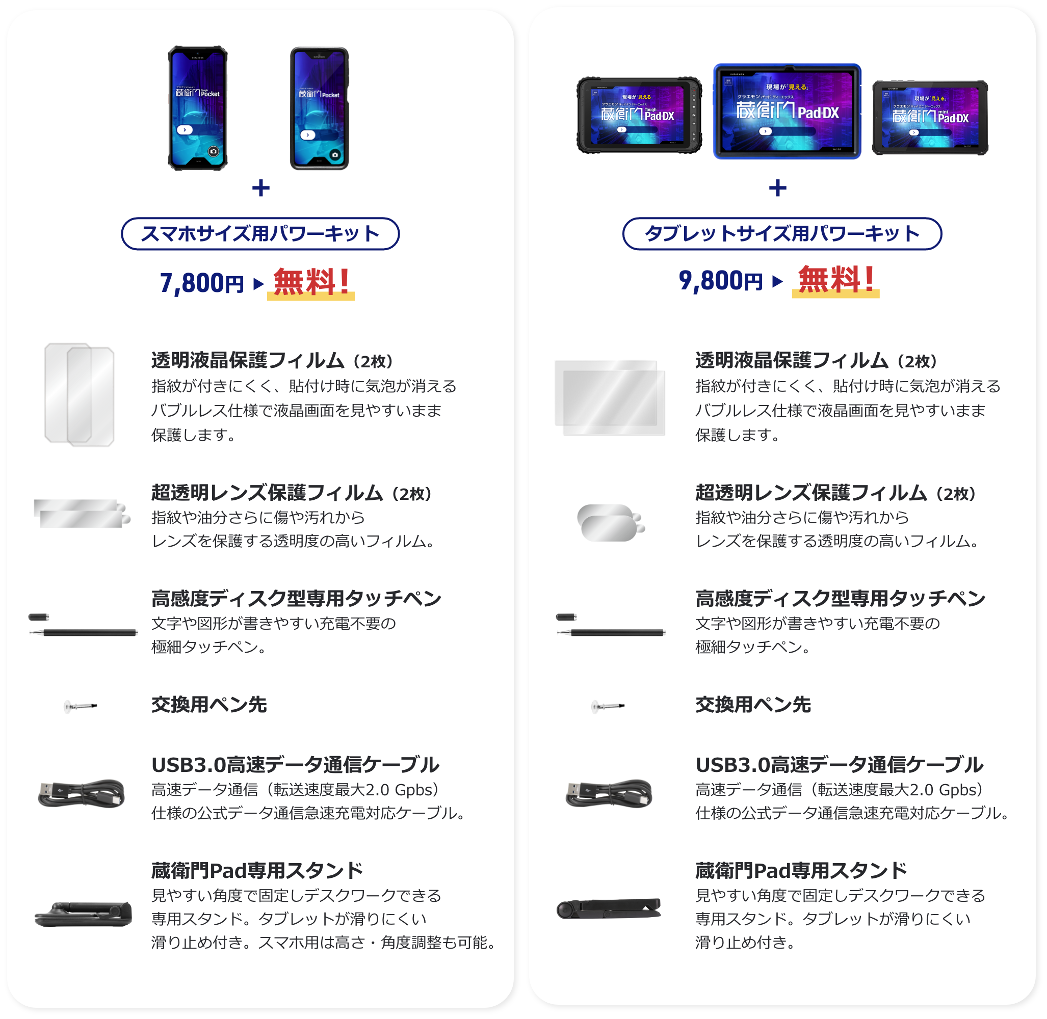 使い勝手や操作性を向上させる純正アクセサリ一を集めた「パワーキット」をもれなくプレゼント