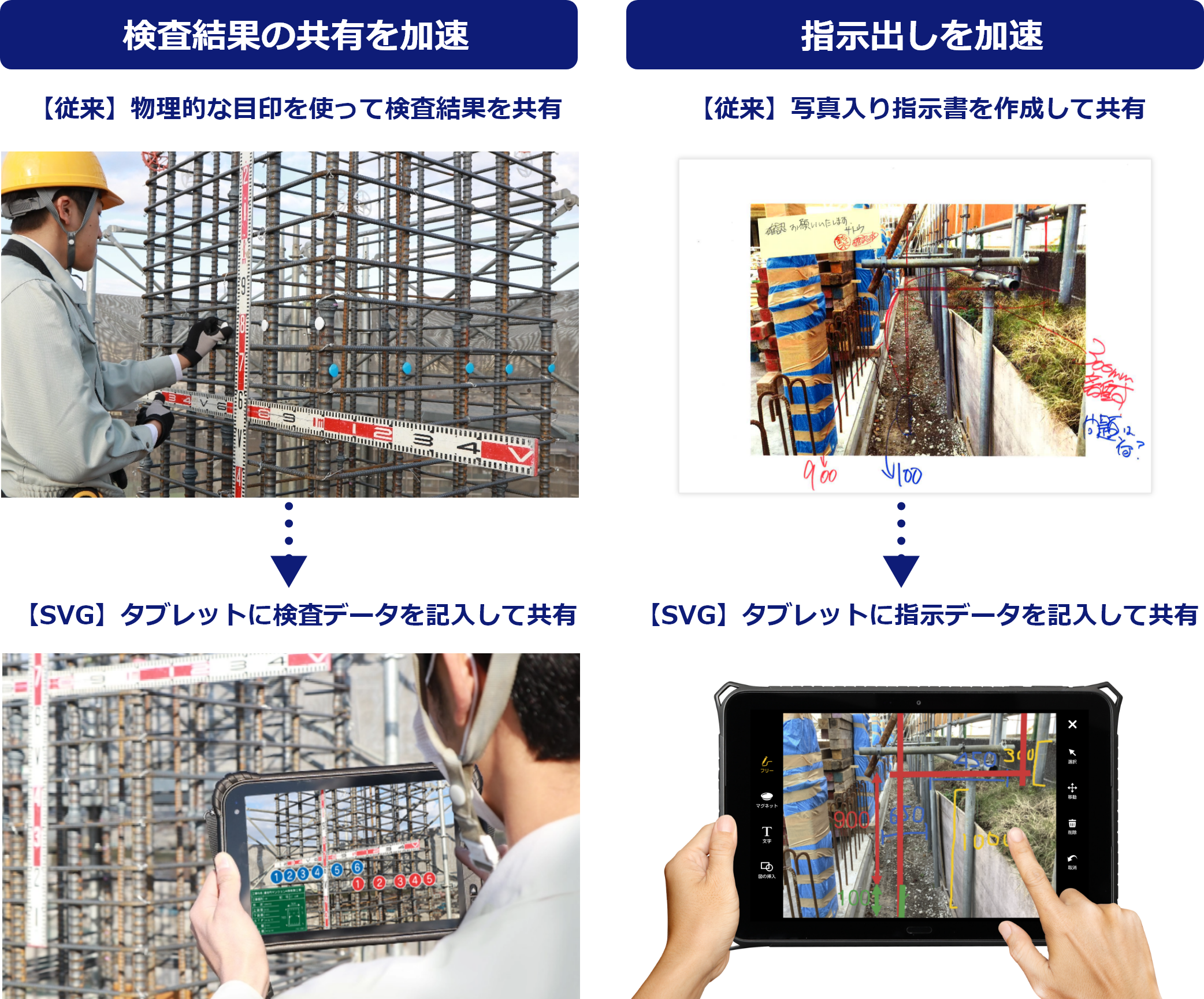 SVGなら検査データと指示データを共有できる