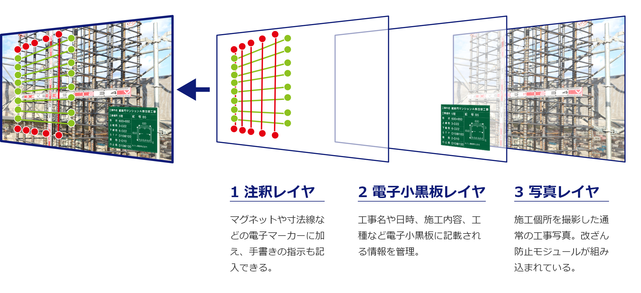 SVGは工事写真レイヤ