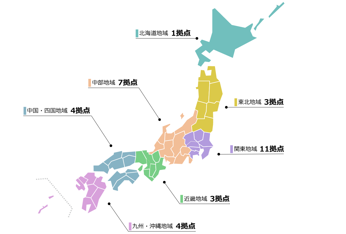 蔵衛門IT導入補助金サポーター