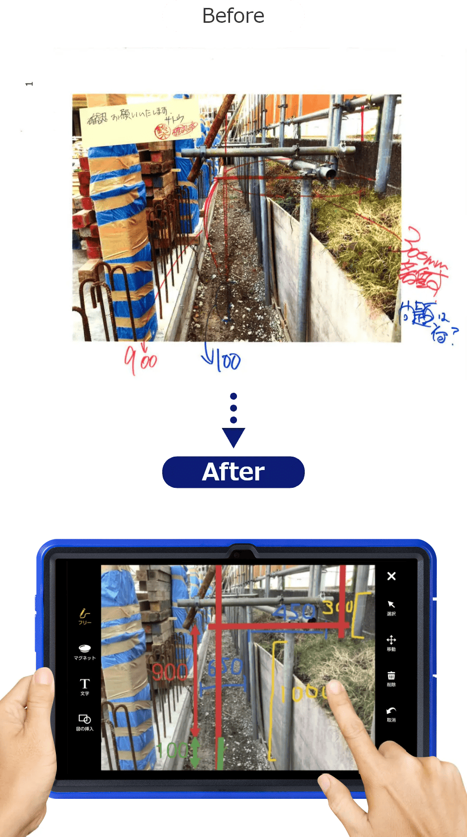写真に直接文字や矢印が描ける