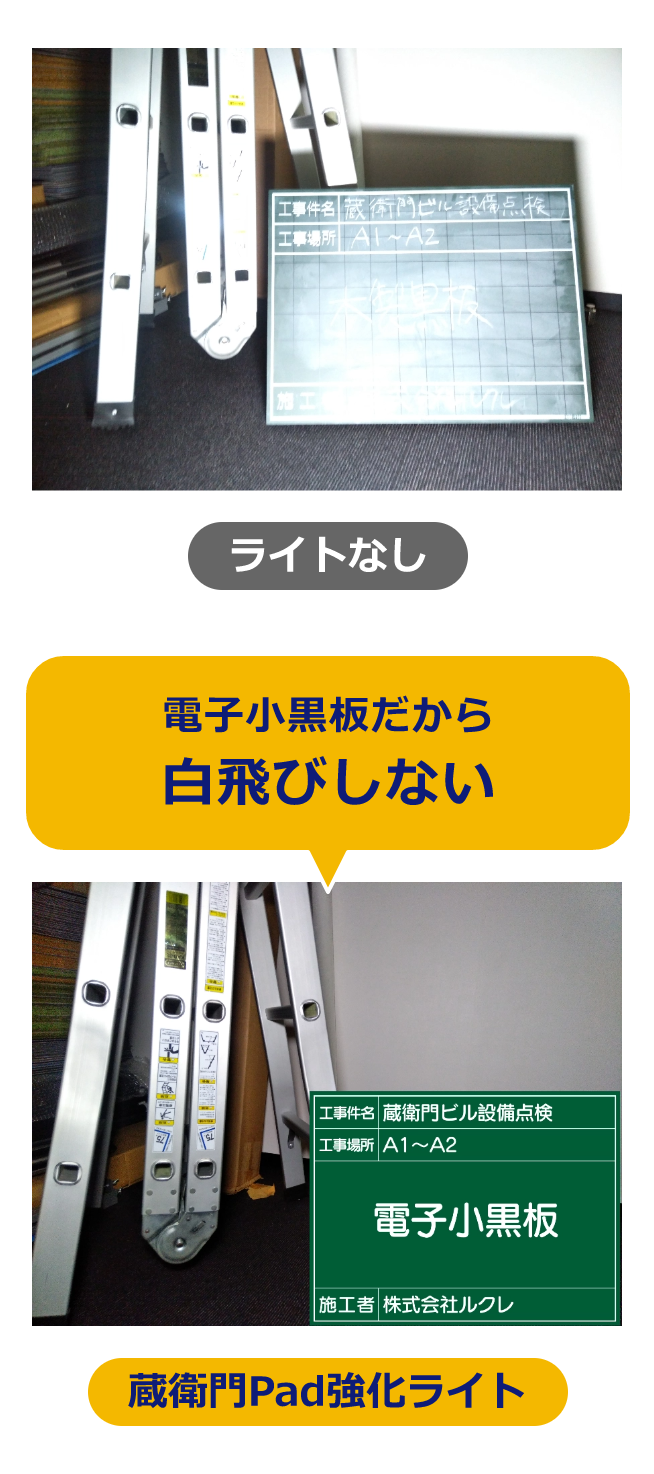 電子小黒板だから白飛びしない