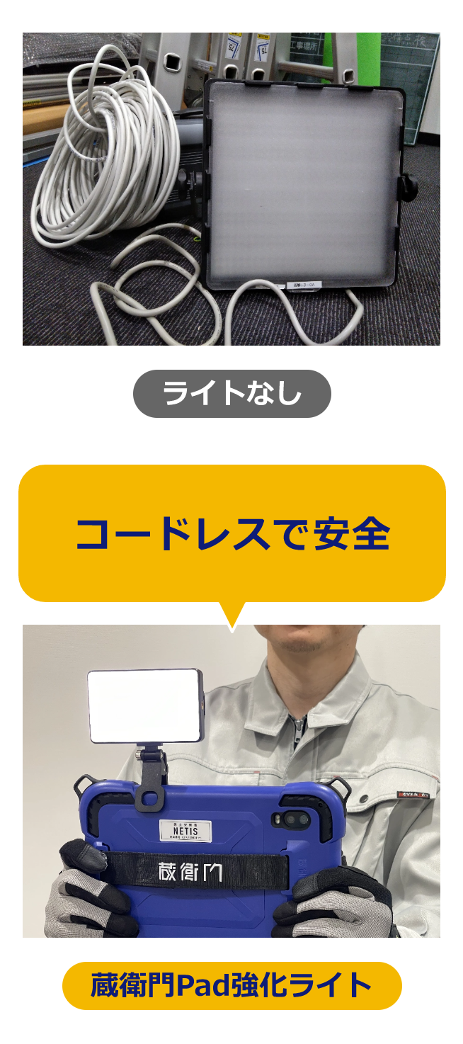 コードレスで安心