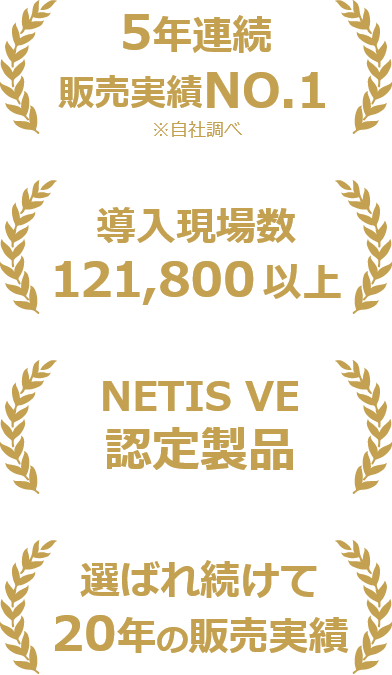5年連続販売実績NO.1 導入現場数121,800以上 NETIS VE認定製品 選ばれ続けて20年の販売実績
