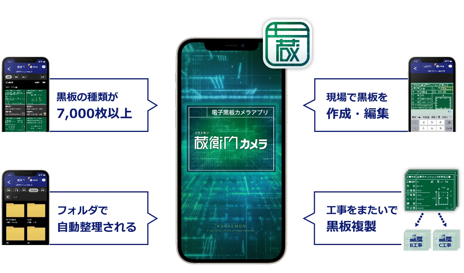 『蔵衛門カメラ』の特徴