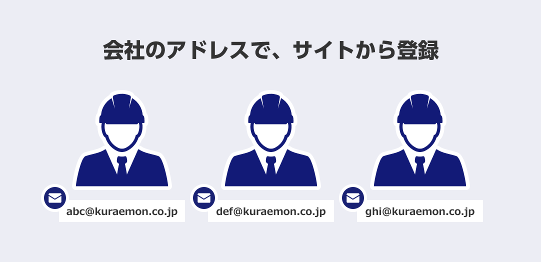 アカウントを作成（無料）