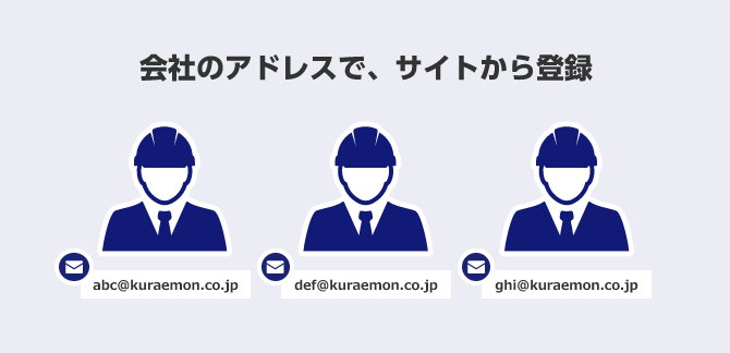 アカウントを作成（無料）