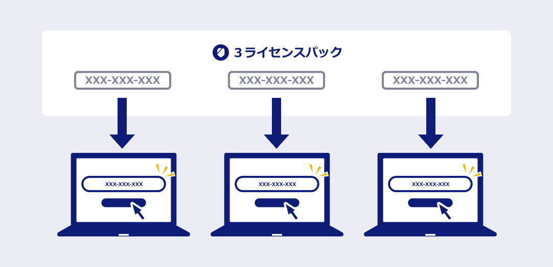 「ライセンスコード」を入力