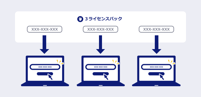 「ライセンスコード」を入力