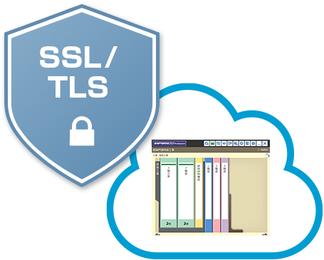 SSL/TSL