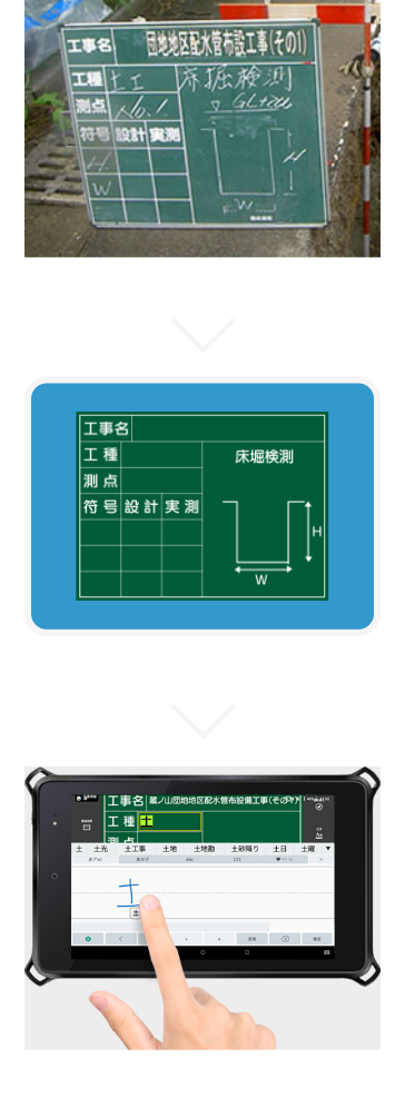 黒板オーダーメイドサービス(工事用電子小黒板)｜蔵衛門クラウド｜蔵衛門.com