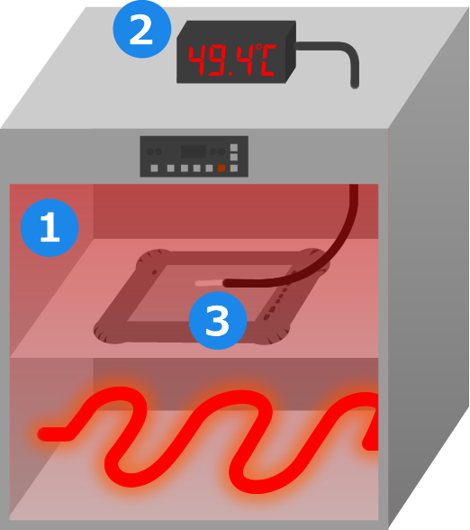 インキュベーターを使用して耐熱の動作検証をする蔵衛門PadTough