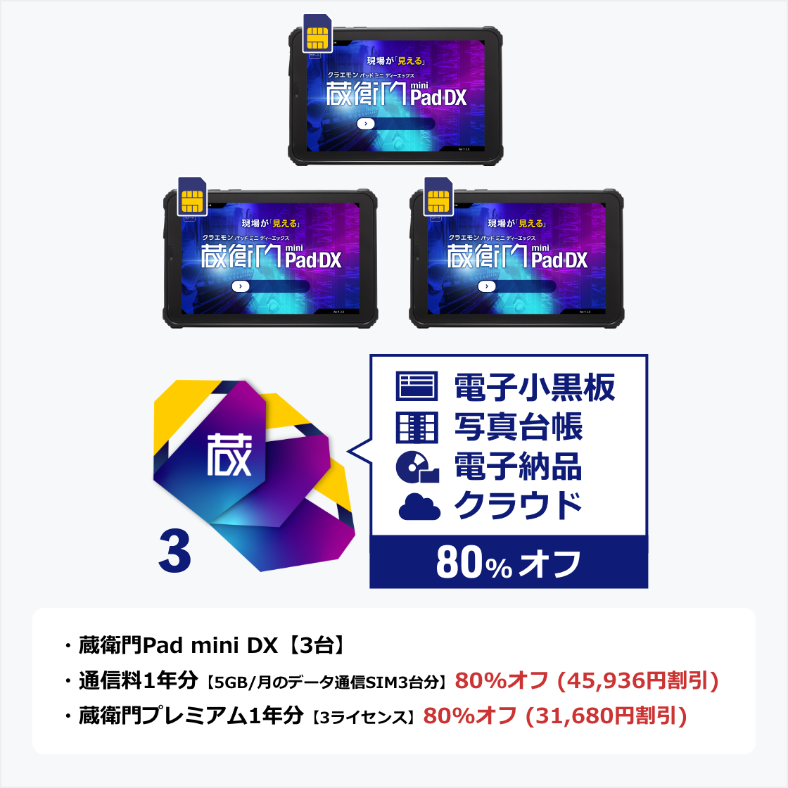 蔵衛門Pad mini DX 完全セット【3台＋プレミアム3L】