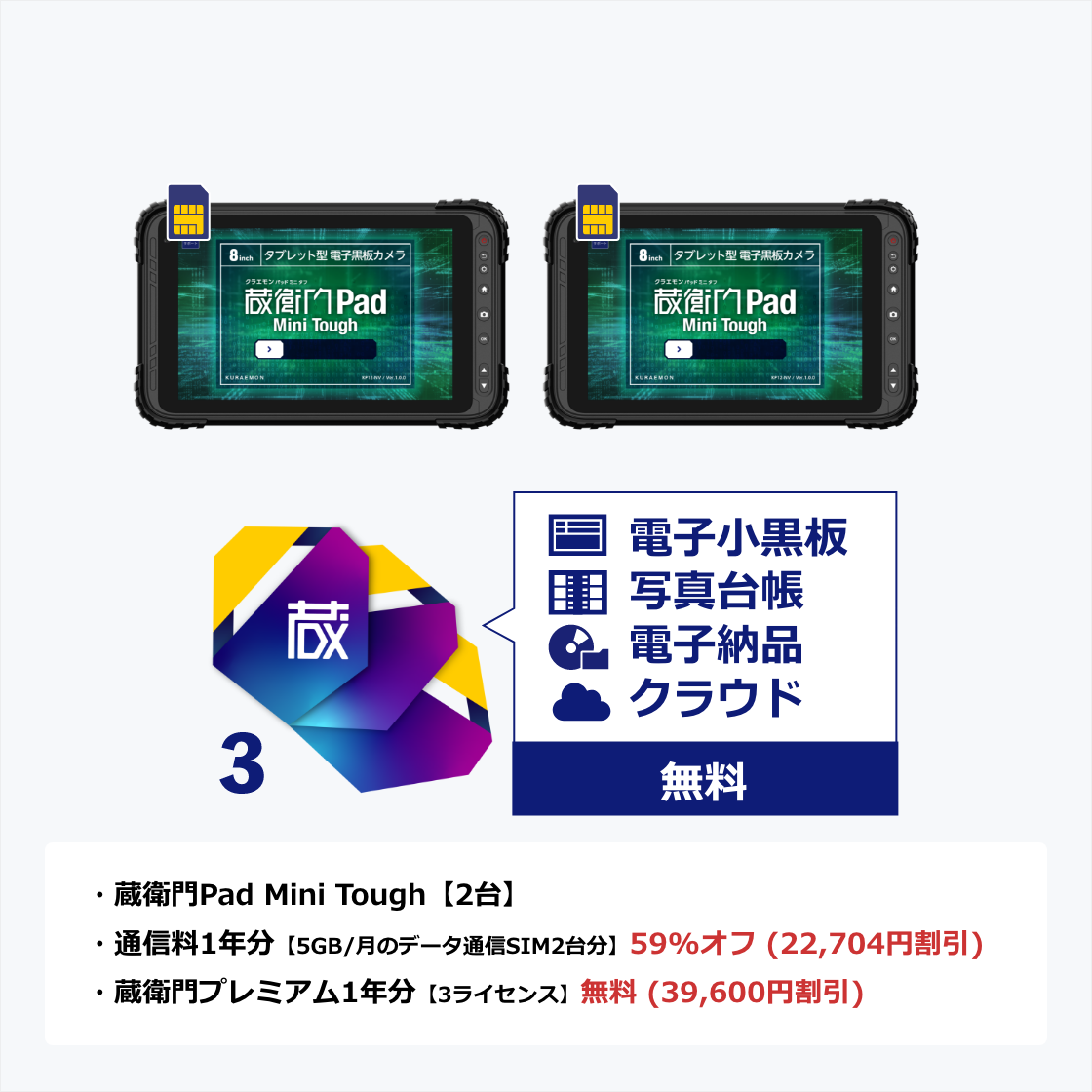 qPad Mini Tough@2Zbg̉摜@