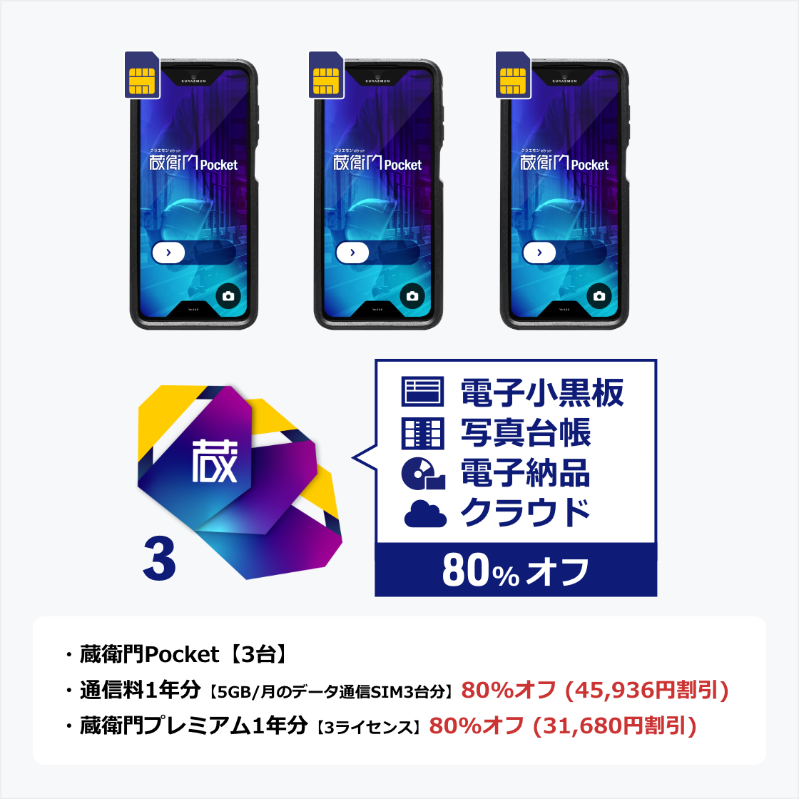 蔵衛門Pocket 完全セット【3台＋プレミアム3L】