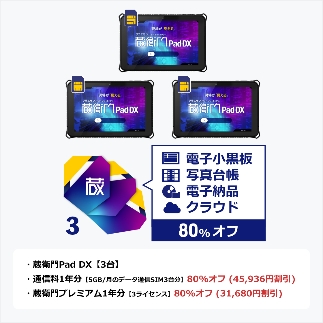蔵衛門Pad DX 完全セット【3台＋プレミアム3L】