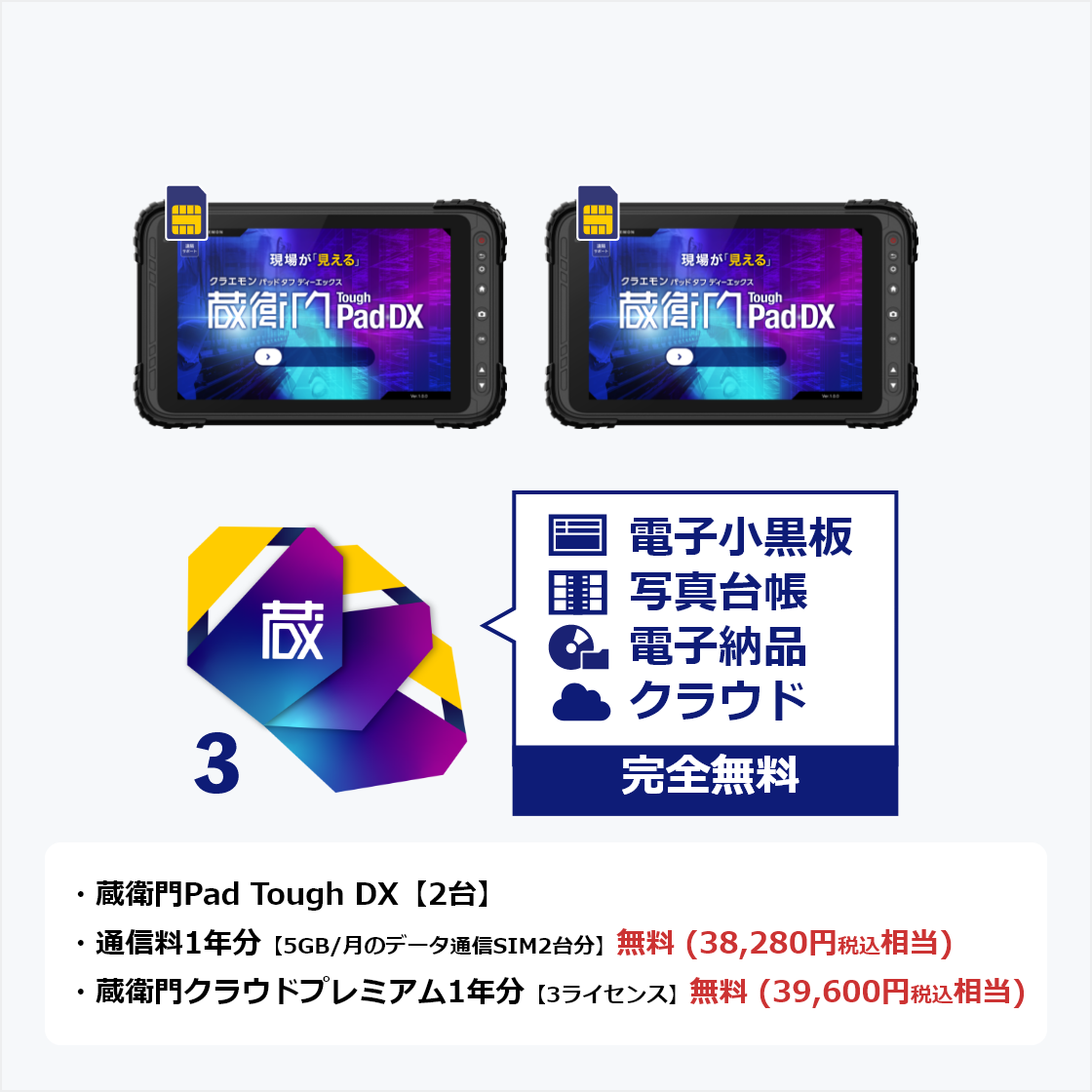 蔵衛門Pad Tough DX 完全セット【2台＋プレミアム3L】