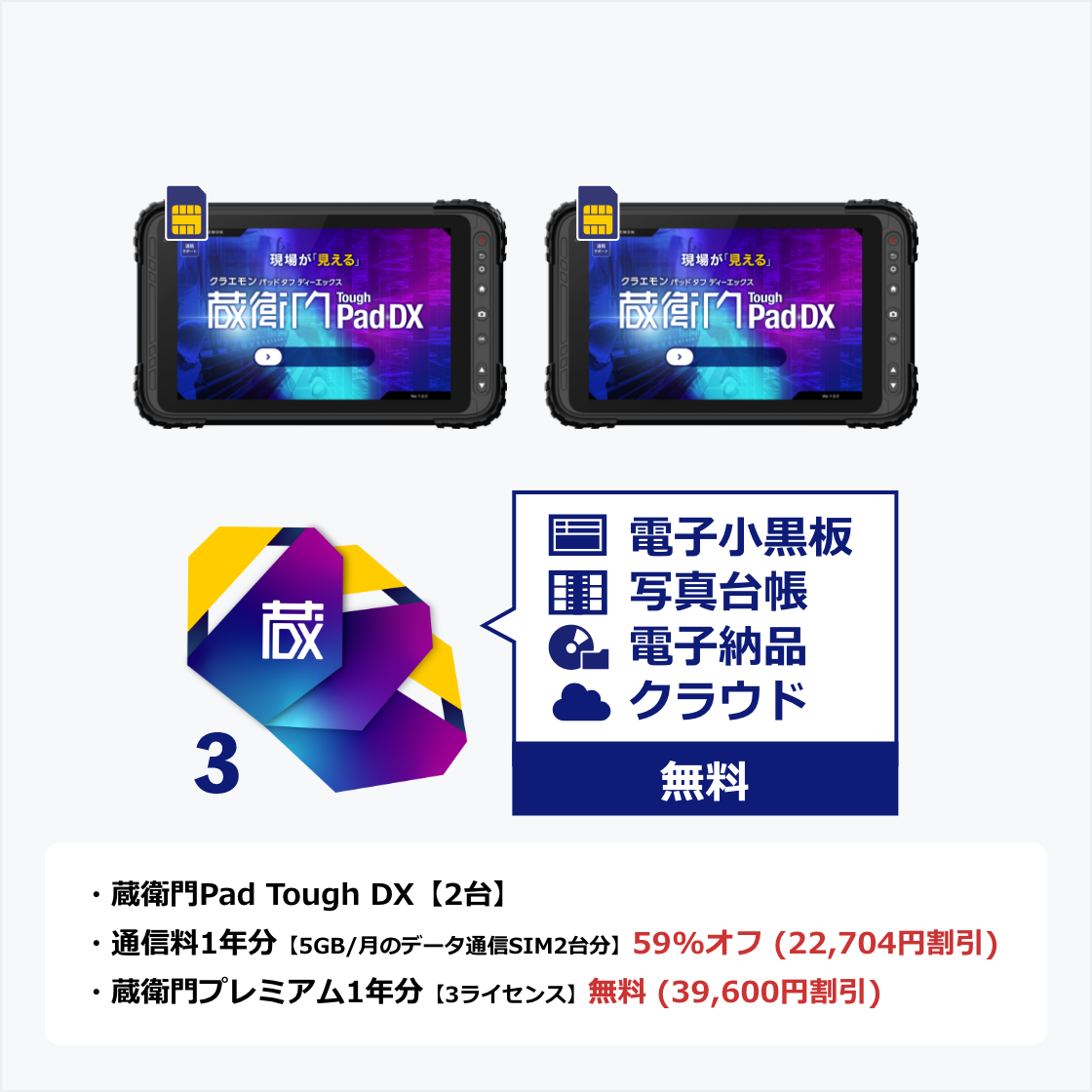 蔵衛門Pad Tough DX 完全セット【2台＋プレミアム3L】