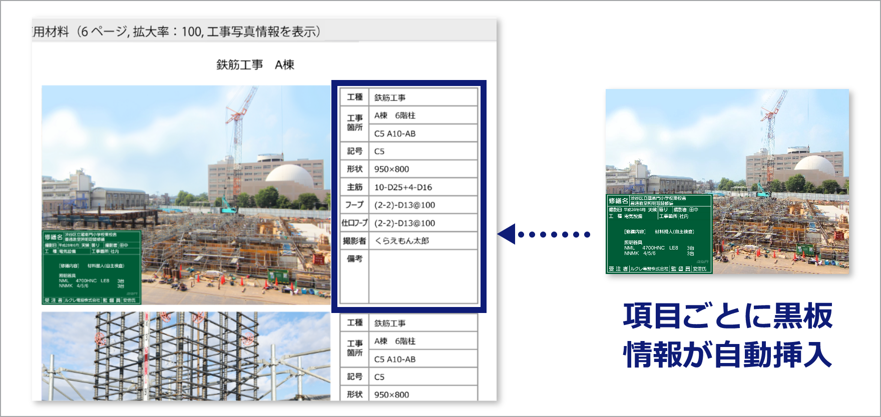 電子黒板のテキスト情報がそのまま台帳に転記