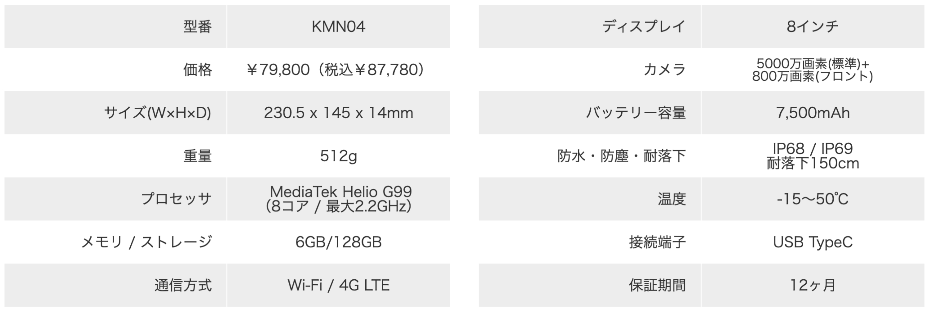 『蔵衛門Pad Mini』最新モデルのスペック