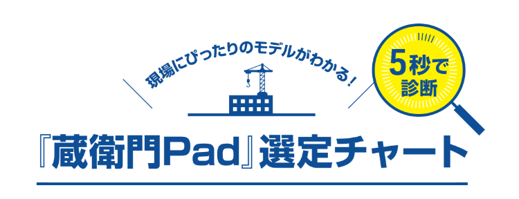 蔵衛門Pad選定チャート