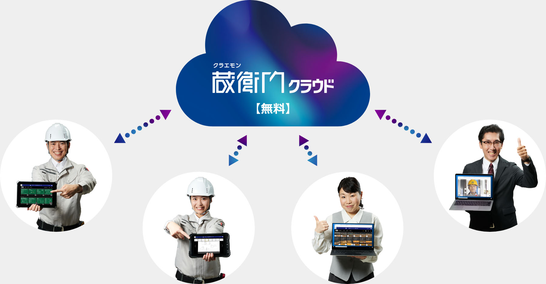 蔵衛門クラウド(無料)